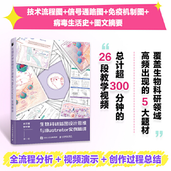 《 生物科研插图设计思维与Illustrator实例精讲》[51M]百度网盘|pdf下载|亲测有效