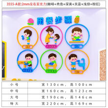 《幼儿园文明礼仪墙贴走廊环创主题文化装饰环境教室布置好习惯养成A款用餐步骤特大》[93M]百度网盘|pdf下载|亲测有效