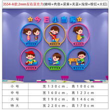 《幼儿园文明礼仪墙贴走廊环创主题文化装饰环境教室布置好习惯养成A款小当家小》[44M]百度网盘|pdf下载|亲测有效