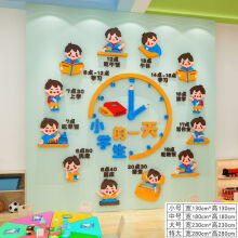 《幼儿园文明礼仪墙贴走廊环创主题文化装饰环境教室布置好习惯养成A款小学生的小》[60M]百度网盘|pdf下载|亲测有效
