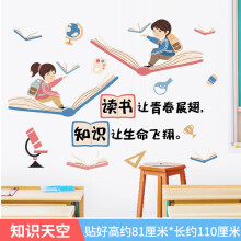 《班主任寄语初中高中班级文化墙布置装饰标语贴画教室励志墙贴贴纸A-知识天空大》[61M]百度网盘|pdf下载|亲测有效
