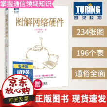 《图解网络硬件网络技术基础知识计算机硬件与维护网络传输设备网络传输协议程序员基础程序设计计算机编程入门书籍》[63M]百度网盘|pdf下载|亲测有效