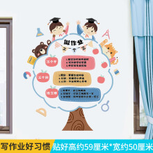 《小学教室布置装饰创意班级文化墙墙贴纸墙面背景墙壁贴画壁纸自粘写作业好习惯大》[95M]百度网盘|pdf下载|亲测有效