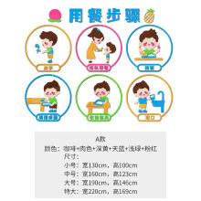 《幼儿园文明用餐礼仪环创主题墙贴纸画食堂文化墙教室布置墙面装饰A款大》[99M]百度网盘|pdf下载|亲测有效