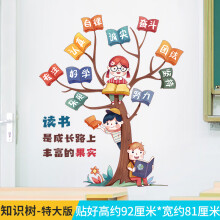 《小学教室布置装饰创意班级文化墙墙贴纸墙面背景墙壁贴画壁纸自粘知识树-加大版大》[52M]百度网盘|pdf下载|亲测有效