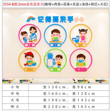 《幼儿园文明礼仪墙贴走廊环创主题文化装饰环境教室布置好习惯养成B款记得要洗手中》[97M]百度网盘|pdf下载|亲测有效