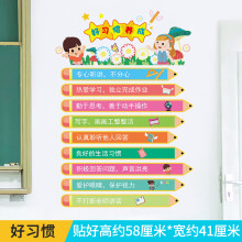 《小学教室布置装饰创意班级文化墙墙贴纸墙面背景墙壁贴画壁纸自粘好习惯大》[62M]百度网盘|pdf下载|亲测有效