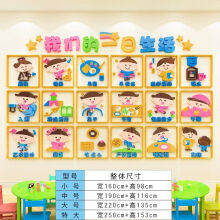 《幼儿园文明礼仪墙贴走廊环创主题文化装饰环境教室布置好习惯养成c我们的一日生活大》[96M]百度网盘|pdf下载|亲测有效