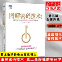 《图解密码技术第3三版结城浩著椭圆曲线密码学比特币数字加密解密秘钥密码计算机基础编程入门程序设计书》[53M]百度网盘|pdf下载|亲测有效