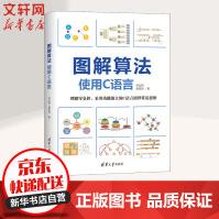 《图解算法使用C语言》[90M]百度网盘|pdf下载|亲测有效