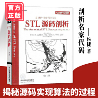 《书籍STL源码剖析侯捷编程程序员思维思路学习程序算法设计书剖析名家代码源码实现算法》[43M]百度网盘|pdf下载|亲测有效