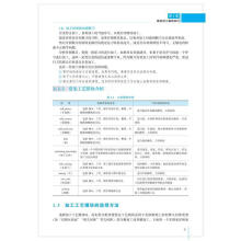 《UGNX数控加工编程实战计算机与互联网》[38M]百度网盘|亲测有效|pdf下载